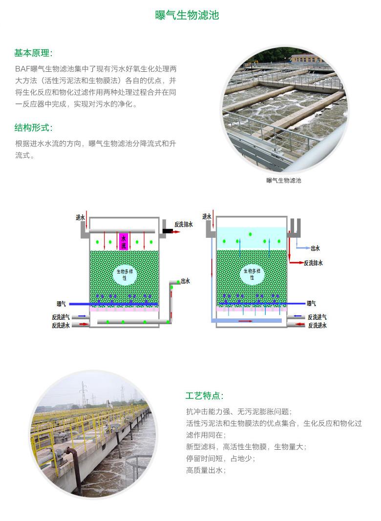 曝氣生物濾池